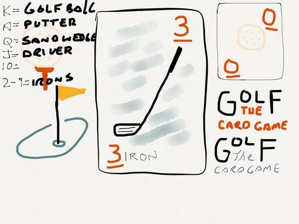 Golf the Card Game Original Drawing Drawing of golf clubs and cards labeled with scores and terms related to golf.